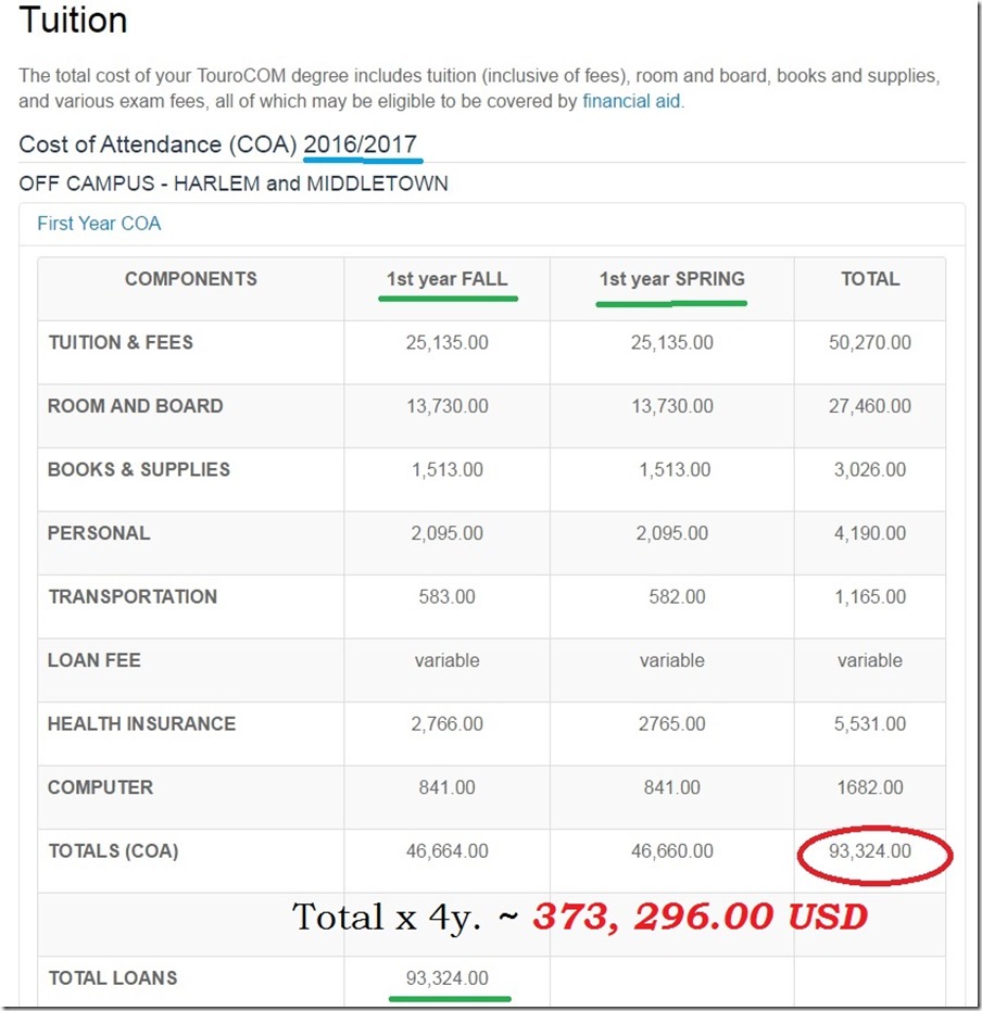 прайс на учебу